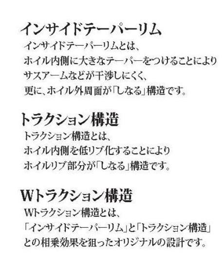 【IW-1209BK】AVS MODEL T7ホイル オフセット9 ブラック