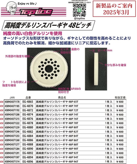 高純度デルリンスパーギヤ 48ピッチ