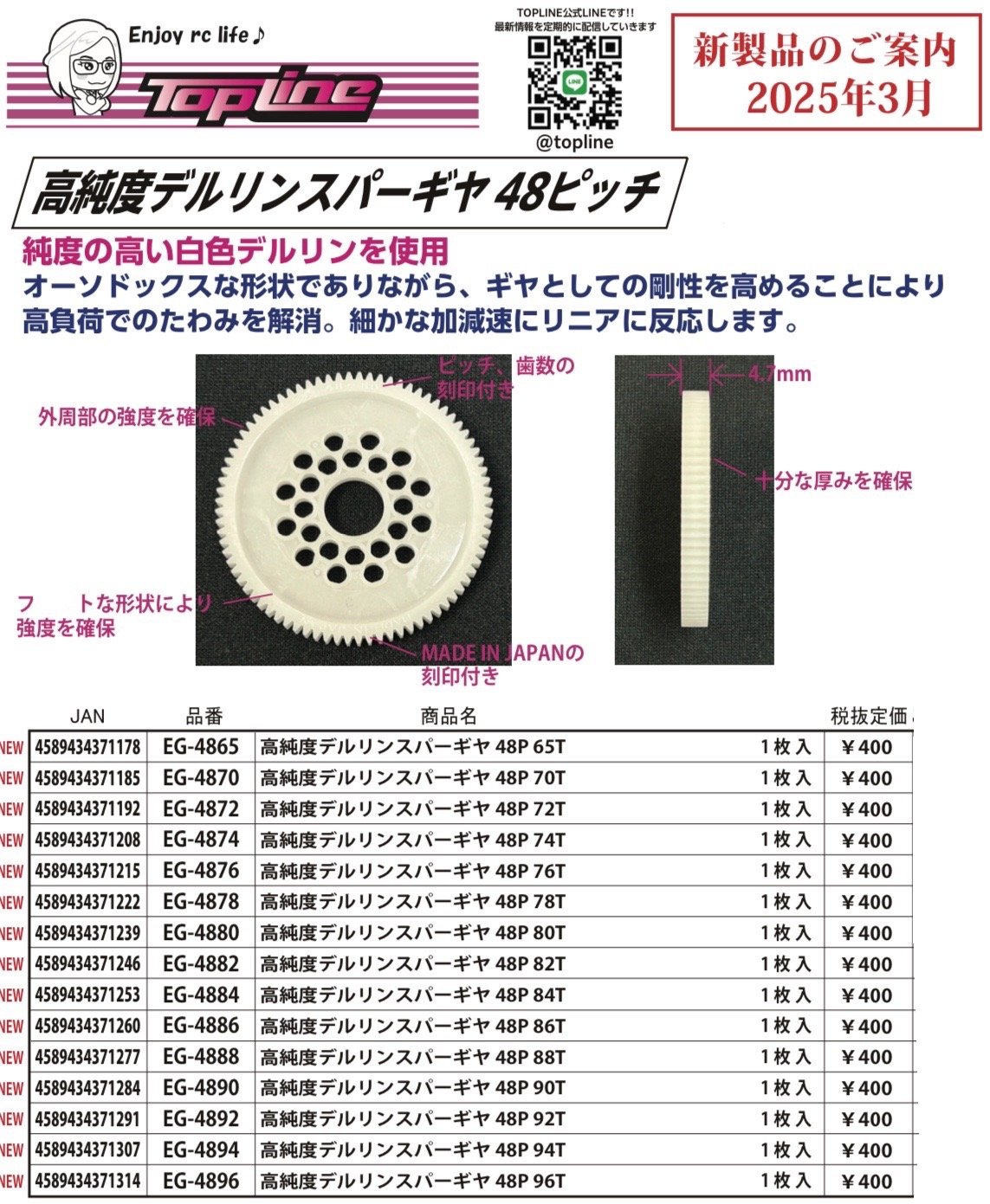 値下しました！ティップリン産ポイント-48-1 Amazon.co.jp: FTVOGUE ピストンキットノーマルサイズ、ピストン