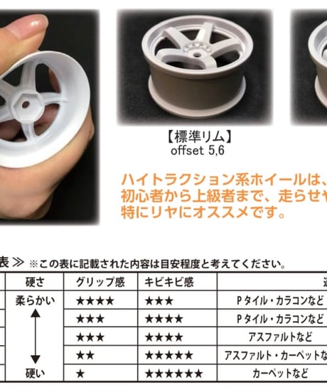 NモデルVer.3 トラクション type ホワイト