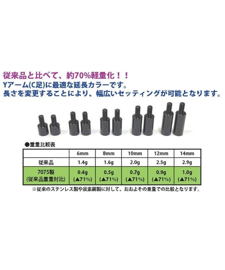 S-Line 7075 C足延長カラー レッド