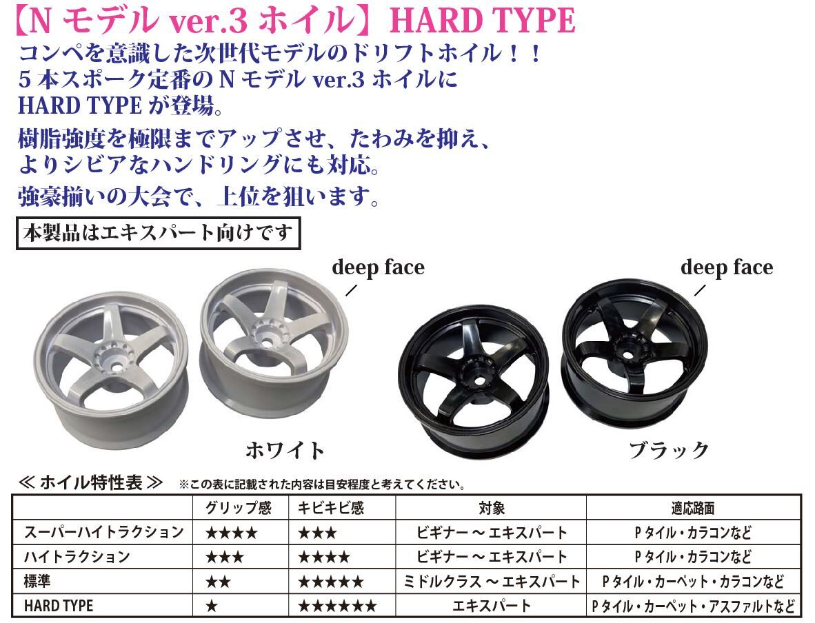 Nモデルver.3 ホイール HARD TYPE ホワイト | TOPLINE