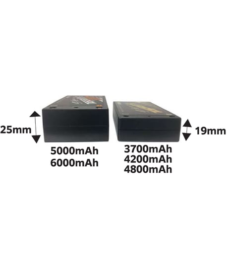 【TP-515A】S-Line Power 4800mAh/7.6V 120C