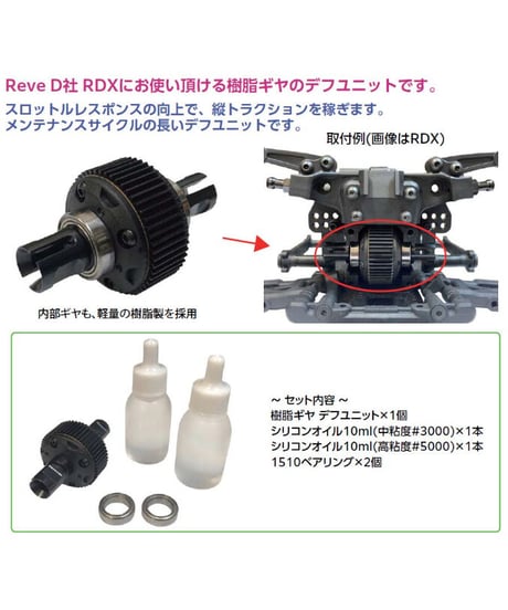 【TP-361】RDX用 樹脂ギヤ デフユニット