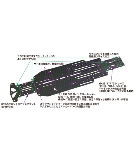 【CMC-012MB】Fusion コンバージョンシャーシ type RSⅡ t=3.0