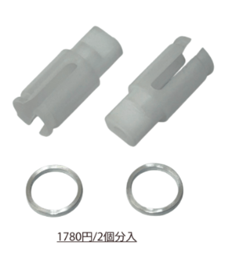 CATEGORY TOPLINE | TOPLINE