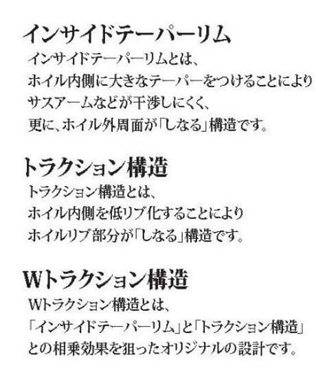 【IW-1205WH】AVS MODEL T7ホイル オフセット5 ホワイト