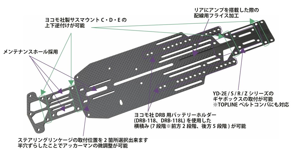 CMC-010MB】YD-2用 SMARTコンセプトシャーシ type R 3.0t | T