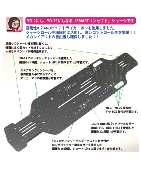 【CMC-003MB】SMARTコンセプトシャーシ YD-2用 2.4t マットブラック