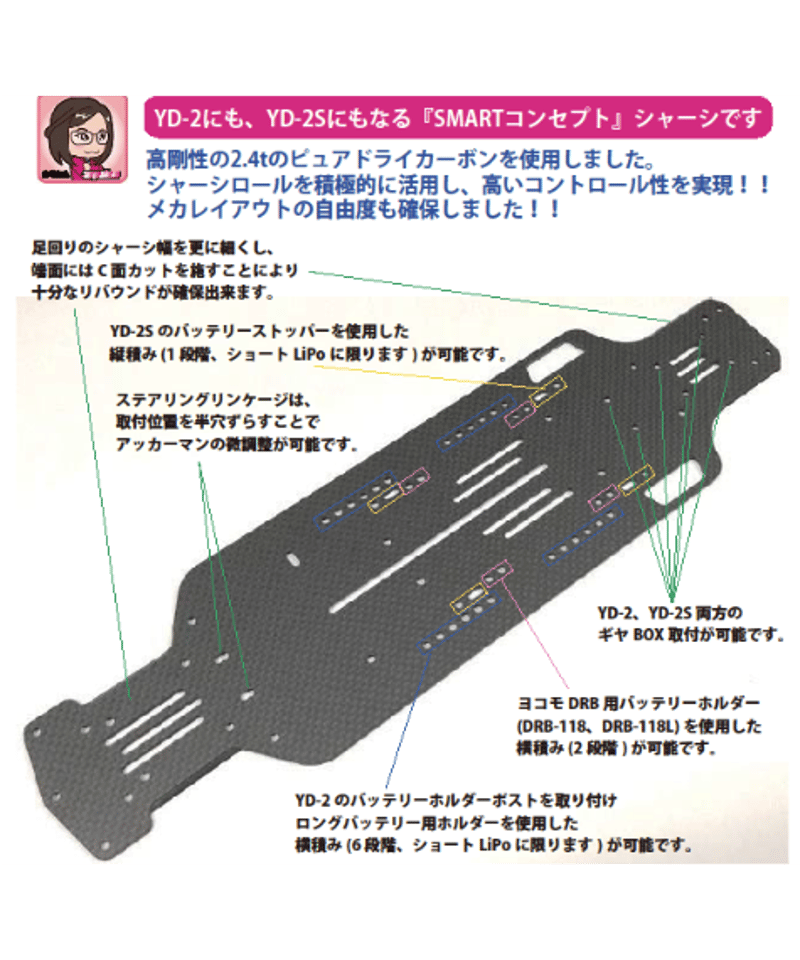 CMC-003MB】SMARTコンセプトシャーシ YD-2用 2.4t マット