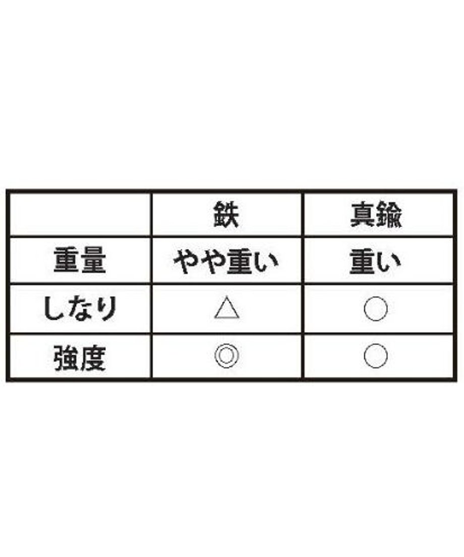 5f602f813ae0f43ae4a88fa1