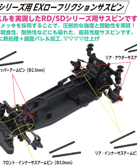 トップライン ITEM | TOPLINE