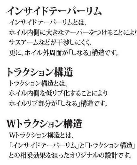 【IW-1209G】AVS MODEL T7ホイル オフセット9 グリーン