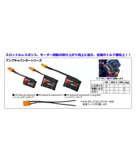 アンプキャパシター