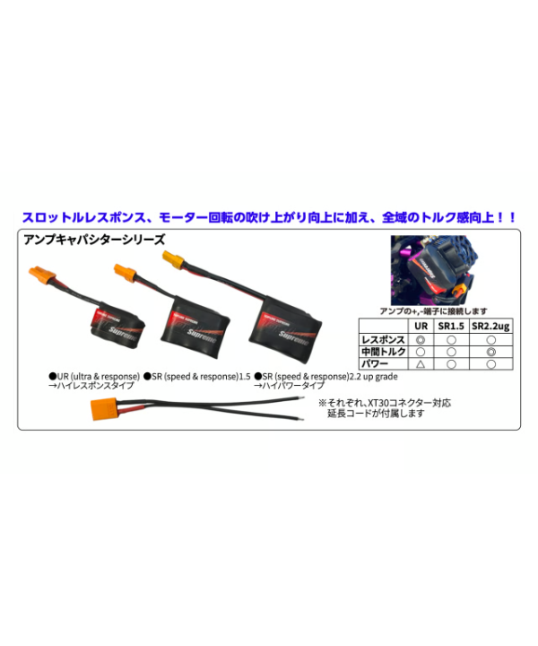 アンプキャパシター | TOPLINE