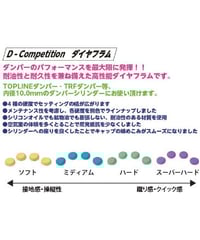TP-389】ベルトコンバ用 反トルクモータープレート ver.2 | TOPLINE TP-389】ベルトコンバ用 反トルクモータープレート ver.2 | TOPLINE