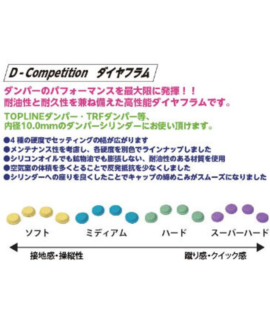 67ca76d050f81d2e6e250c85