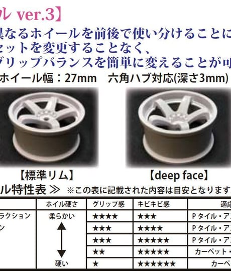 Nモデル Ver.3 スーパーハイトラクションType ブラック