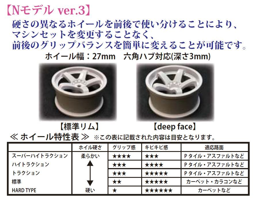 TOP LINE Nモデルver.2 (ホイル幅28mm&amp;3mmハブ対応) オフセット4 マットブラック TDW-041MB i8my1cf Amazon | TOP LINE Nモデルver.2 (ホイル幅28mm&3mmハブ対応