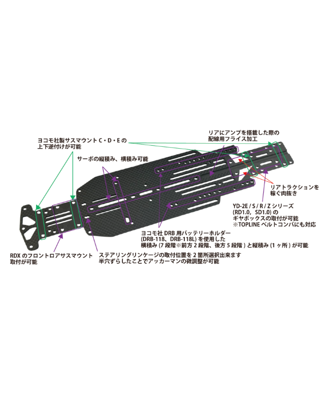 CMC-013MB】Fusion コンバージョンシャーシ type RSⅢ t=3.0 |