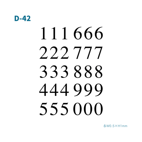 Karisome｜数字セット【D-42】