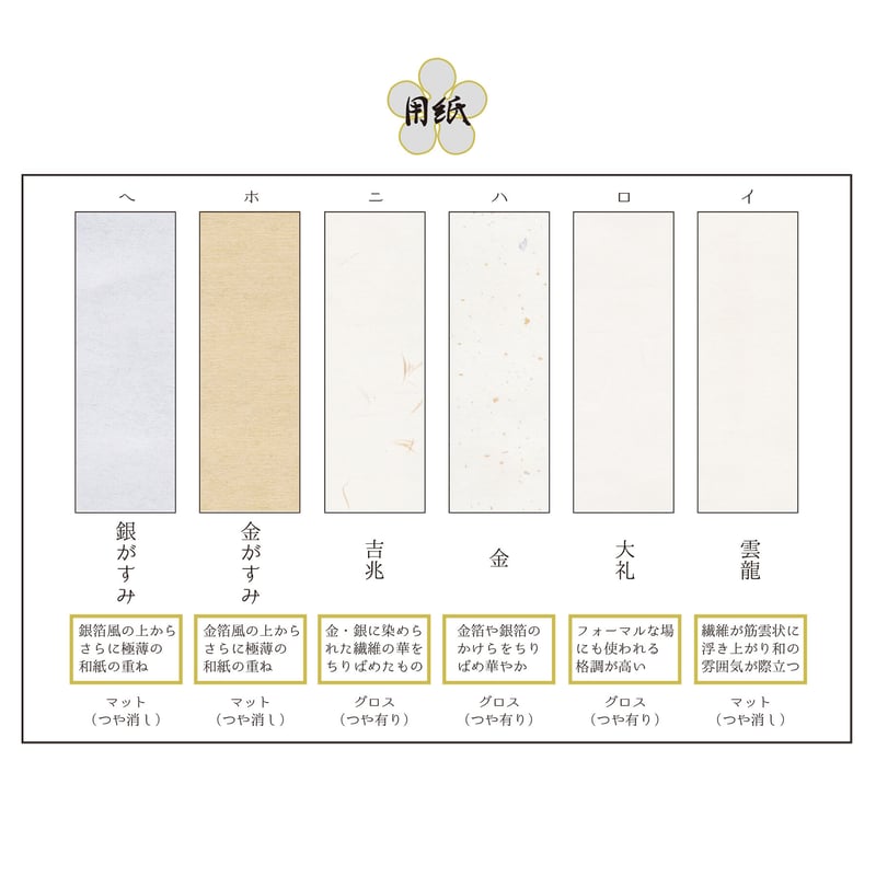 千社札 粋のグラフィズム(浮世絵作品集) 千社札 粋のグラフィズム(浮世絵作品集)