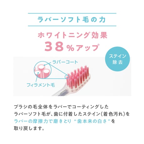 WHITENINGCAFEhomeイオン歯ブラシ