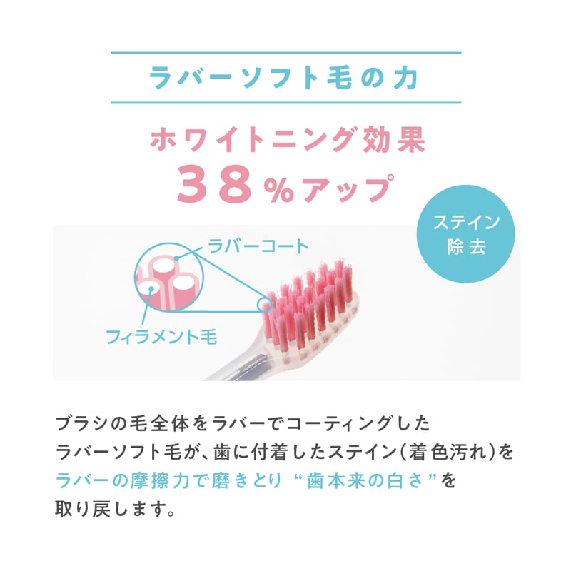 (WT01) ホワイトニング使い捨てツール　マウスオープナー　紙エプロン歯ブラシ WHITENINGCAFEhomeイオン歯ブラシ | ホワイトニングカフェ公式