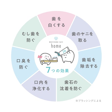 WHITENINGCAFEhome歯磨き粉