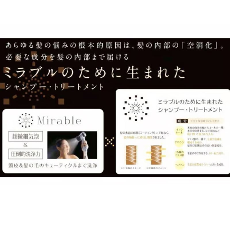 ミラブルのために生まれたトリートメント | esbox