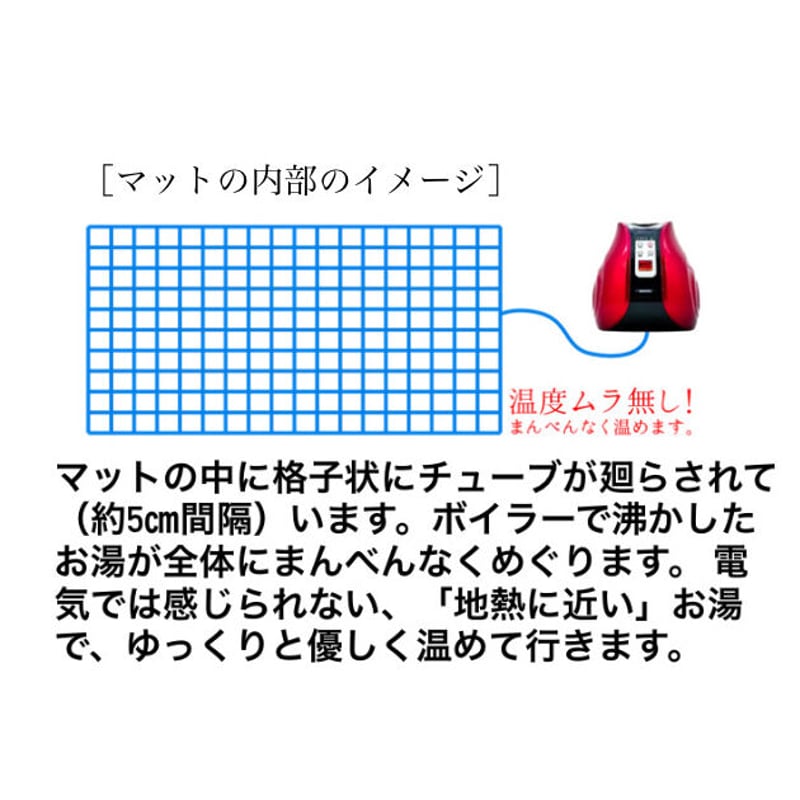 ホルミシス岩盤浴温水マット メガヒート | esbox
