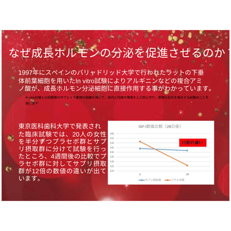 バイオアミノパワー