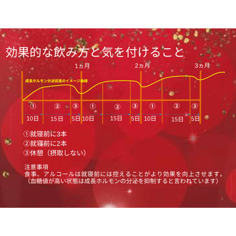バイオアミノパワー