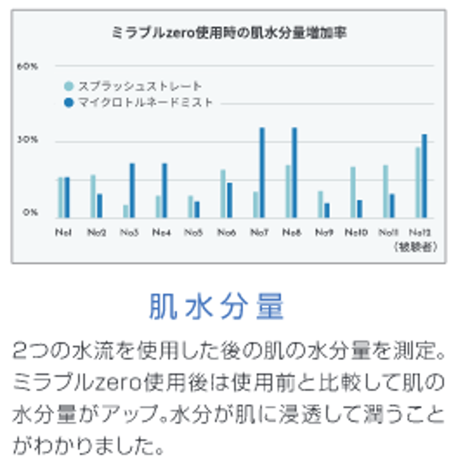 6401a00a34e0175494f5dfa9