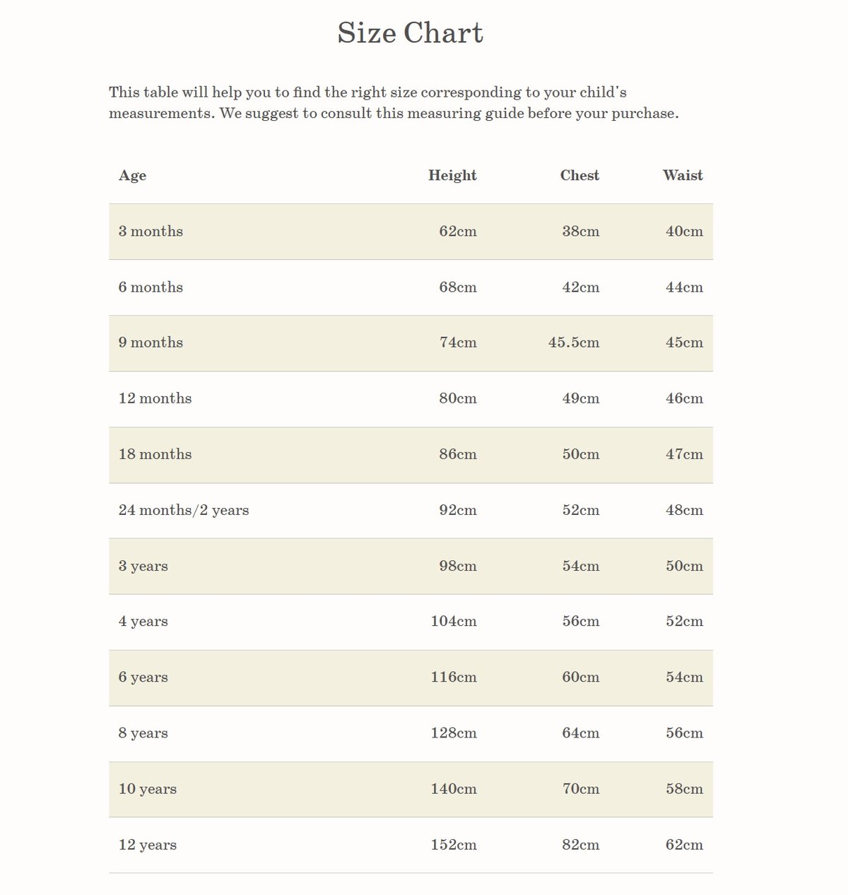 bebe organic / Elsa Apron Dress | calme closet