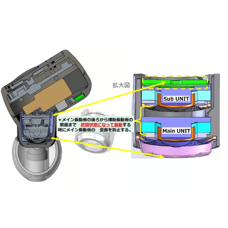 BASE [AP-TW50D Beige/Gray] 心を震わせる、圧倒的な音のリアリティ