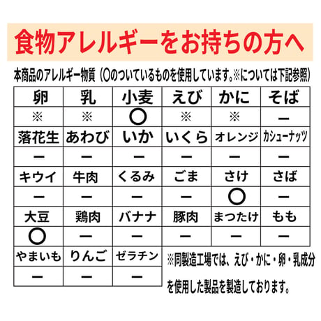 【送料無料】三陸麻生　リアスの恵み　西京漬け　5種10切