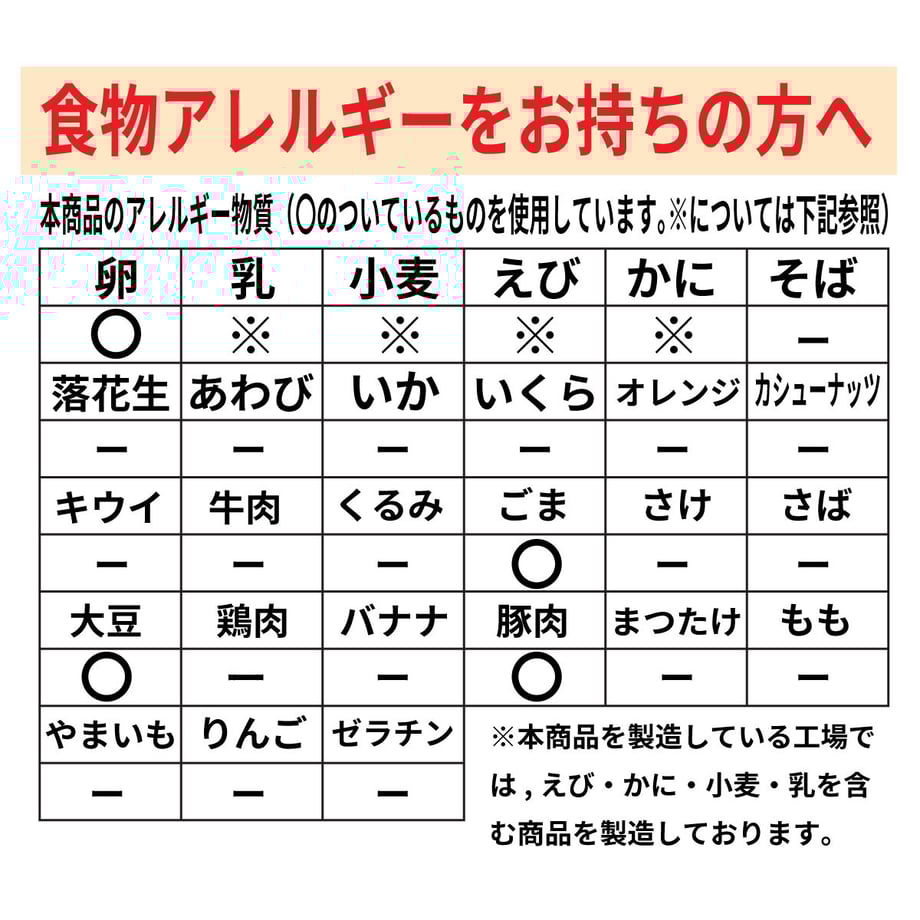 5ee721f0561e177a9b47d388