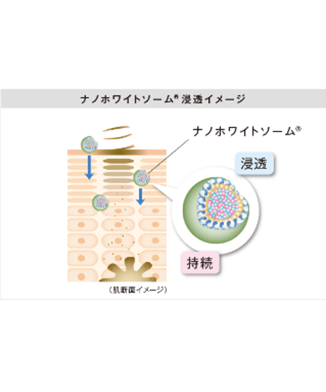 【メソシューティカル】ナノホワイトセラム15g（ハイドロキノン配合）