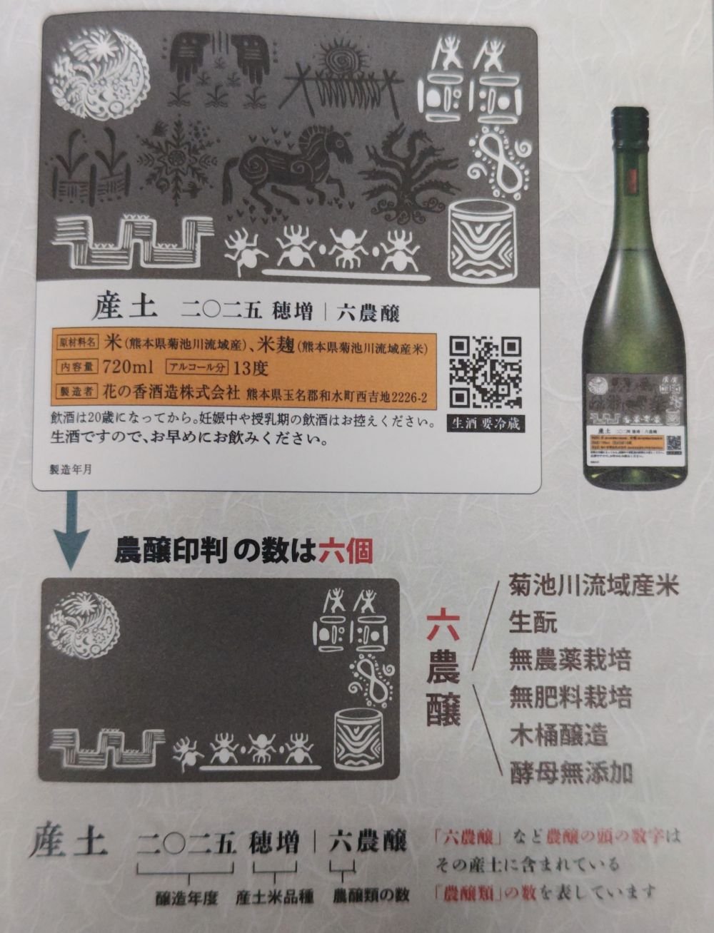 産土 2025 穂増 六農醸 720ml ※産土3アイテムのうち、お一人様どれか1