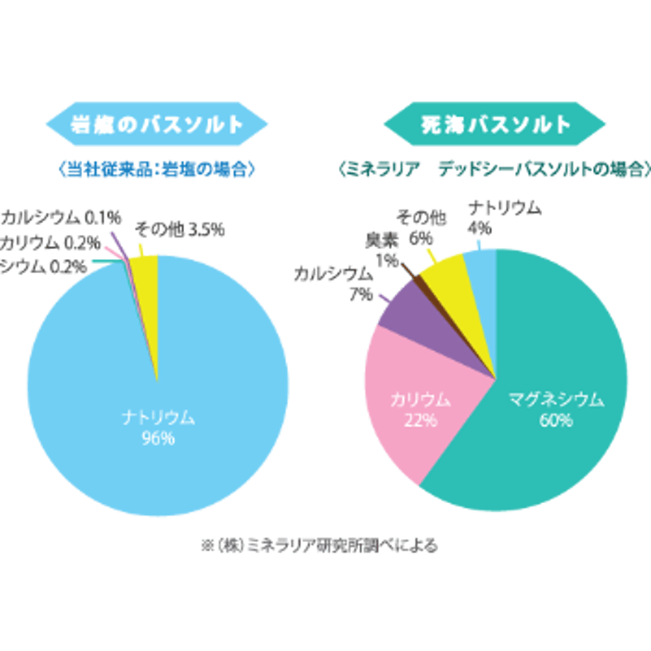 674f08a4e47f10037cc6a310