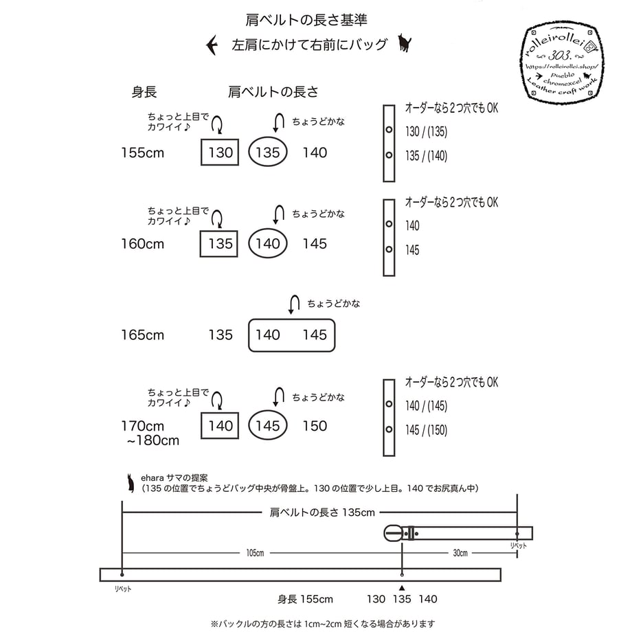63ded6756223961a91d25e01
