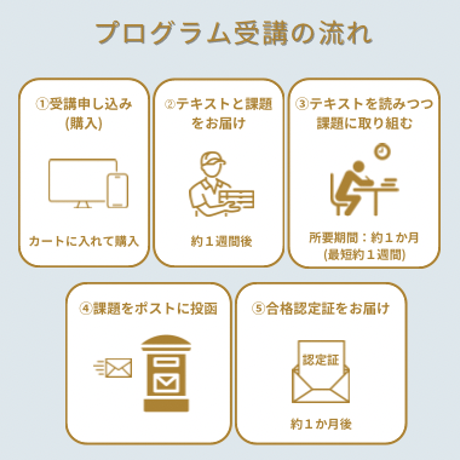アルバイトエキスパート <標準レベル>
