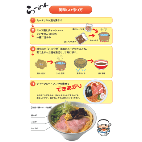 つけめん / 味噌らーめん / 醤油らーめん 3食セット