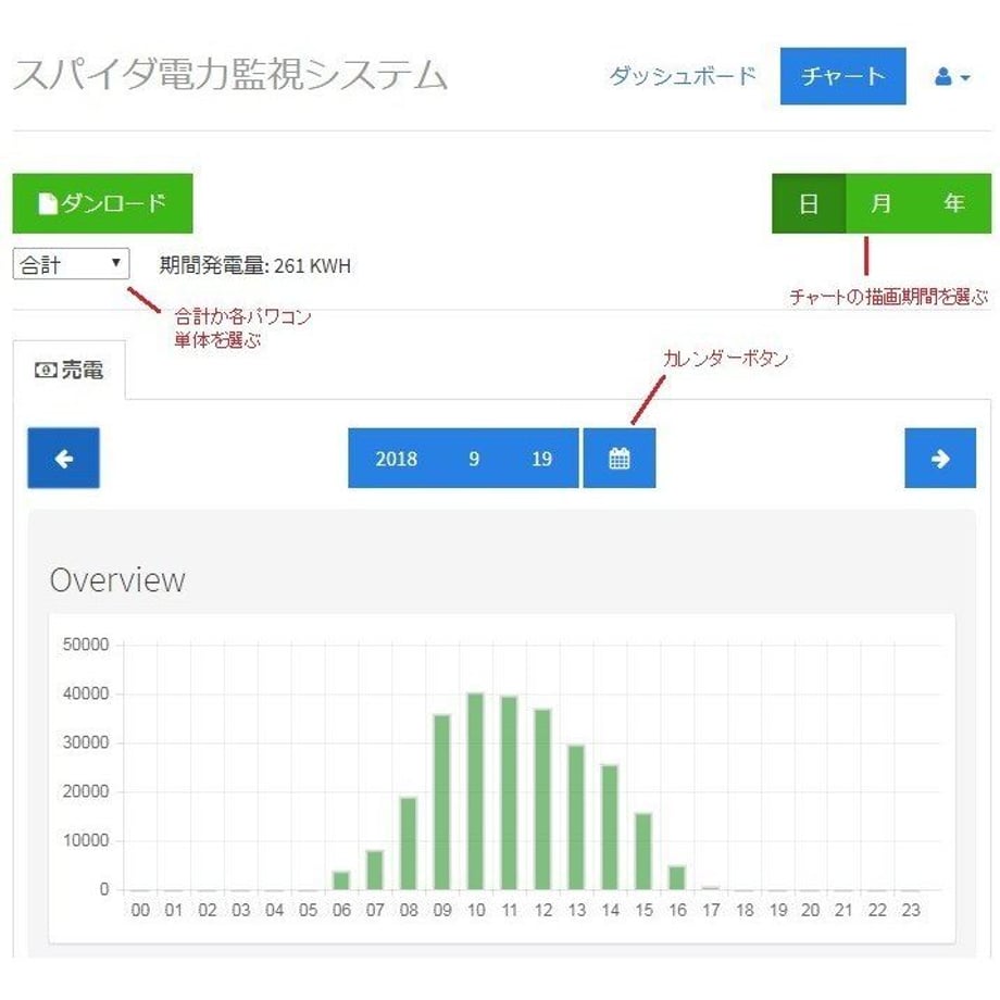 5ed495d655fa03146ac07c29