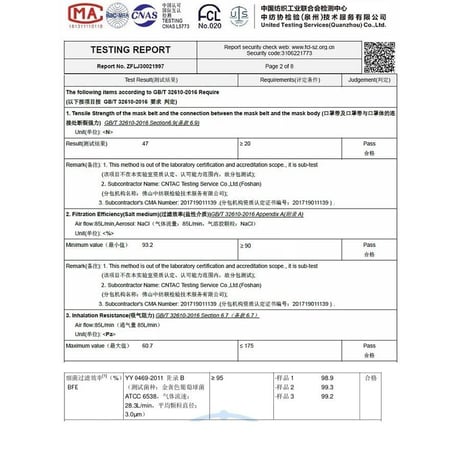マスク 小さめ 女性用 子供用 50枚 高性能フィルター 耳が痛くない 定形外郵便