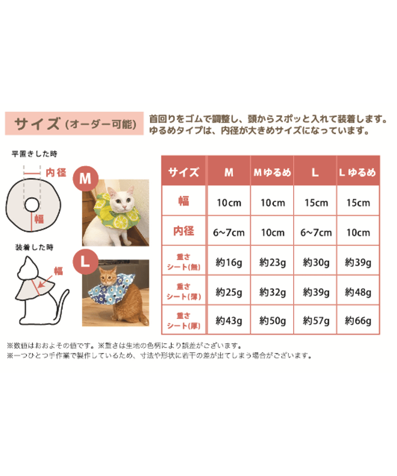 ネコザベスカラー】Lサイズ 標準 | コザクランラン 12/20～21鳥フェス千葉