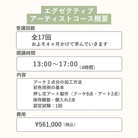 2025年1月開講《火曜クラス》PFAP認定エグゼクティブアーティストコース