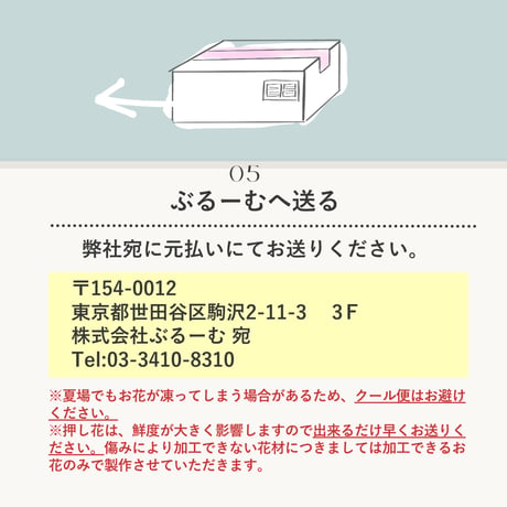 お花の送り方《オーダーメイドご注文の方へ》