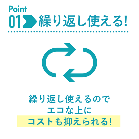 押し花初心者キット版　押し花乾燥シート  (B5サイズ)《追加購入》
